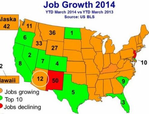 National and Arizona Economic Update ~ April 2014